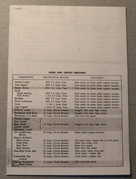 Edsel 1959 Elschema